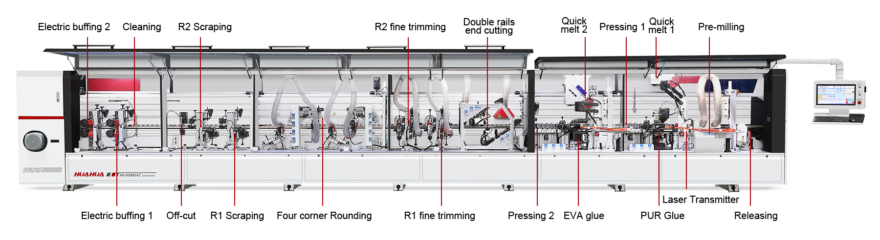 laser Edge Banding Machine